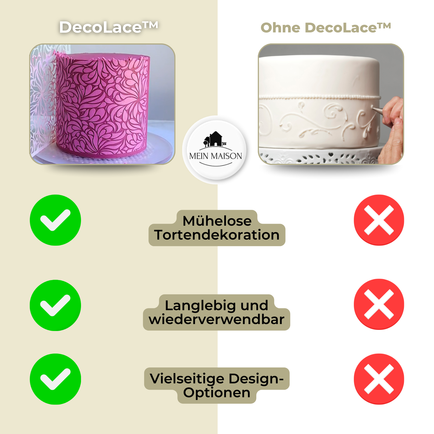 DecoLace™ | DIY-Kuchendekor-Form aus Spitze