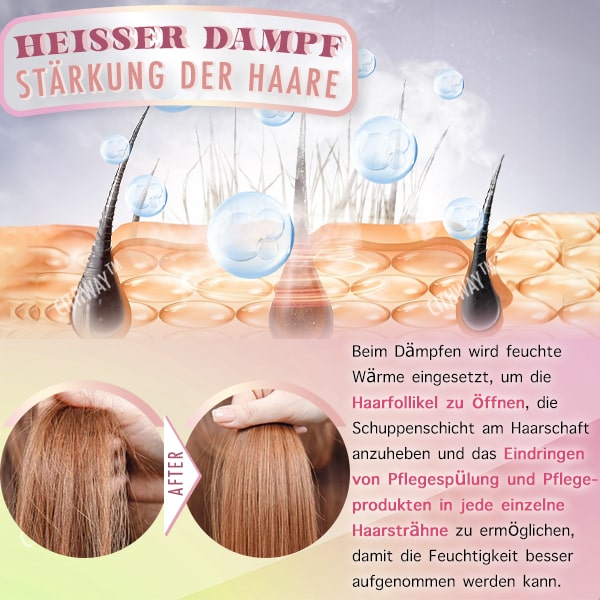 HairGleam™ – Schnelltrockner für traumhaftes Haar