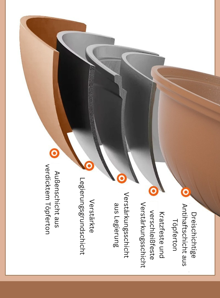 WokMeister™ | Professionelle Non-Stick Wokpande
