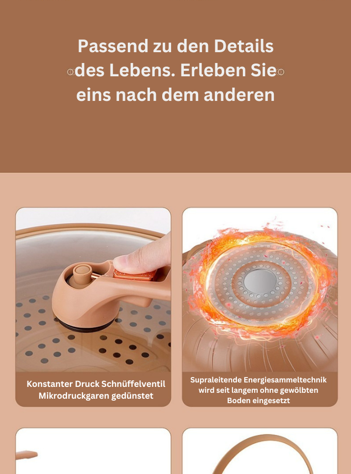 WokMeister™ | Professionelle Non-Stick Wokpande