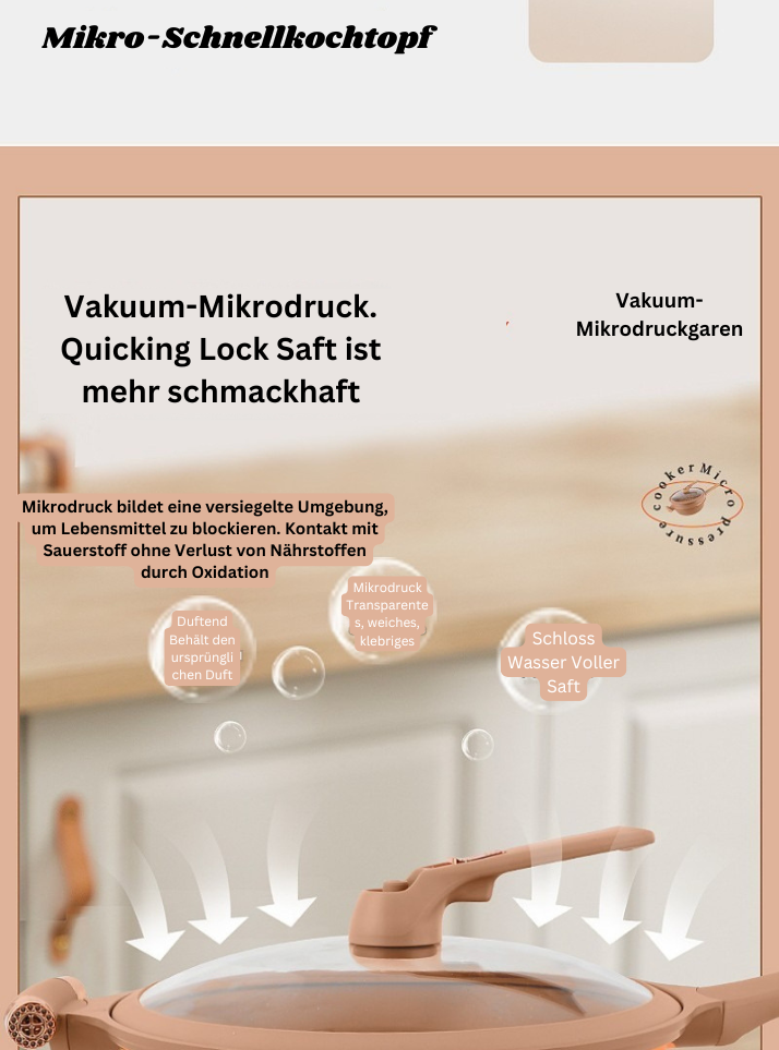 WokMeister™ | Professionelle Non-Stick Wokpande