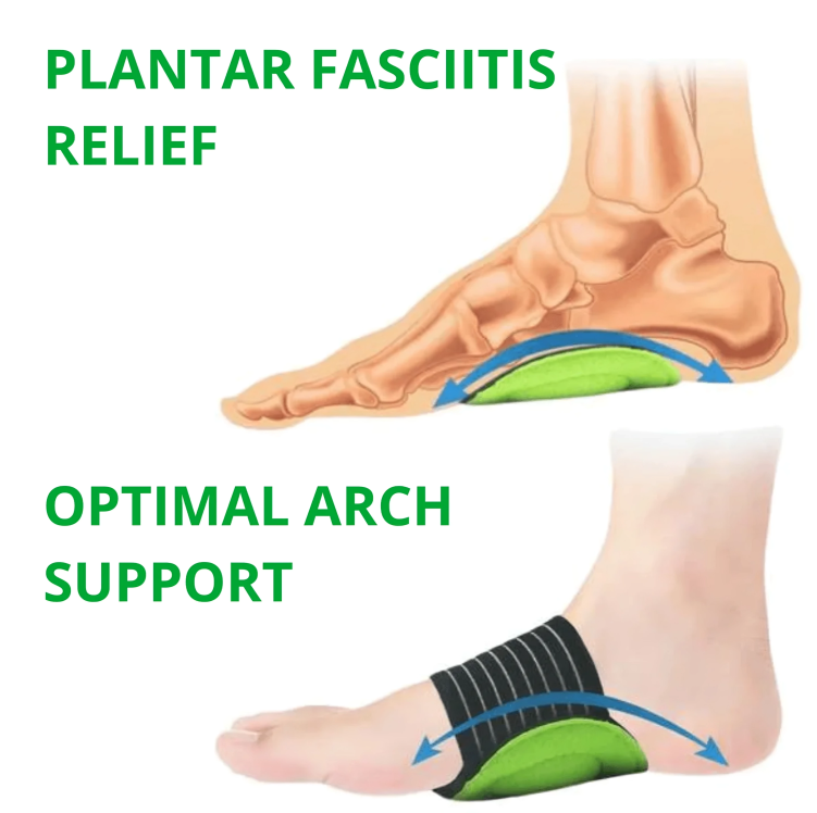StepRelief™ | Orthopädische Fußgewölbestütze [1+1 Gratis]