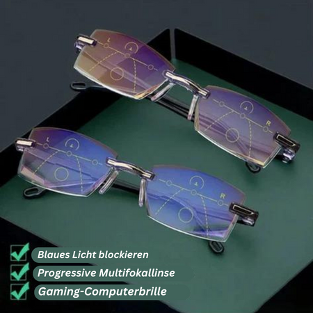 UltralightVision™ | Immer klare Sicht und Schutz