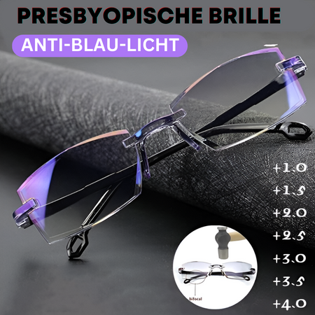UltralightVision™ | Immer klare Sicht und Schutz