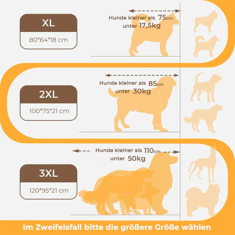 Snuggo™  | Orthopädisches Hundekissenbett mit weichem, waschbarem Bezug [Letzter Tag Rabatt]