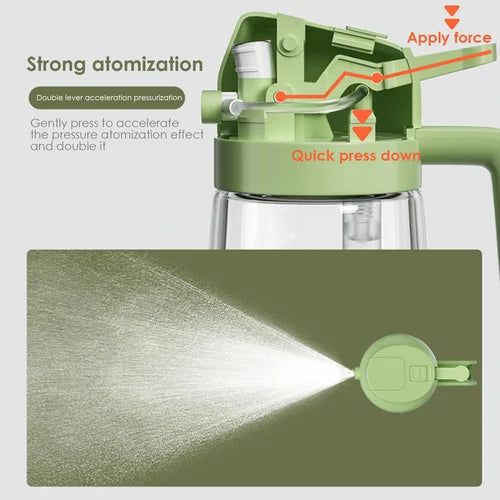 Aromatischer Frischekick – PureSpray™ Diffusor