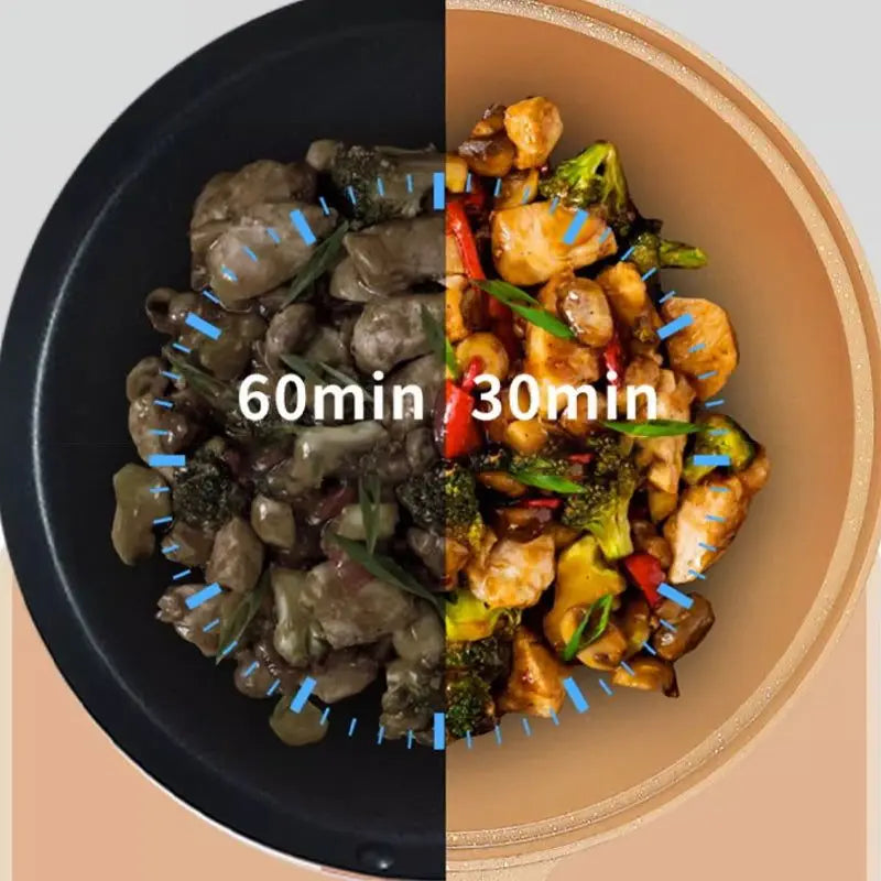 WokMeister™ | Professionelle Non-Stick Wokpande