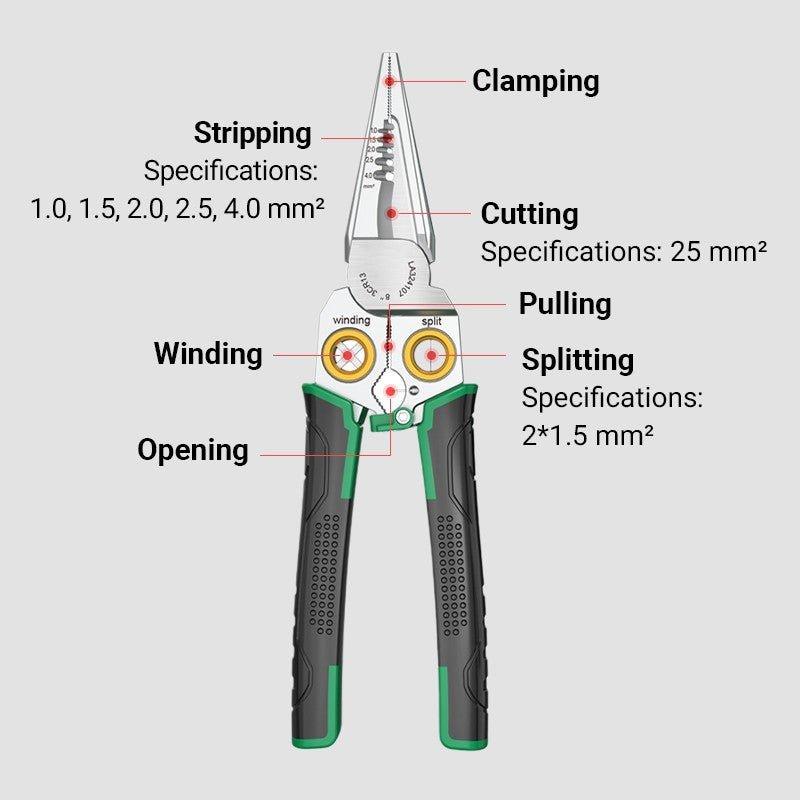 WireGrip™ zieht Drähte sauber ab